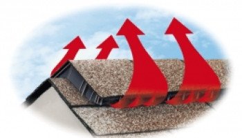 Покрівельна вентиляція для бітумної черепиці