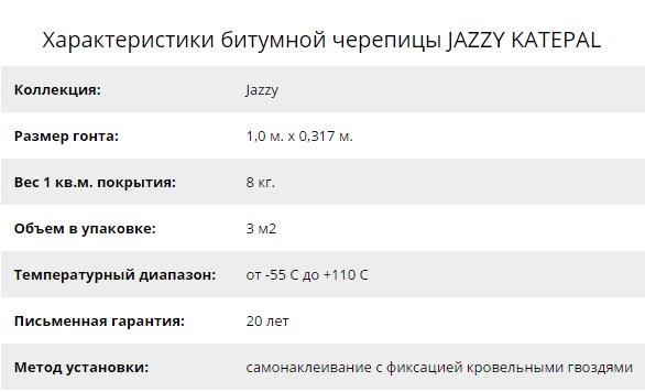 Характеристики битумной черепицы Katepal Jazzy