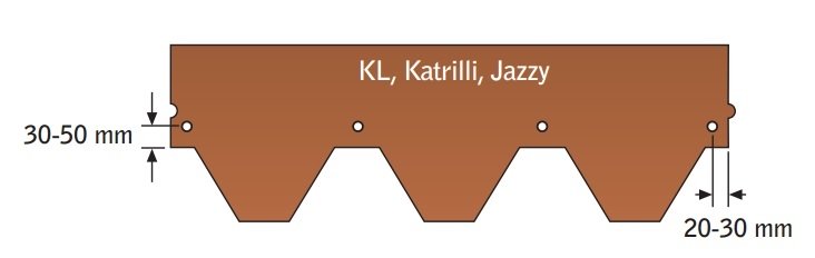 Місце кріплення бітумної черепиці KL, Katrilli, Jazzy