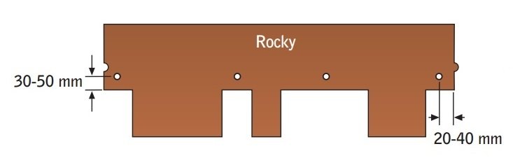 Місце кріплення бітумної черепиці Rocky