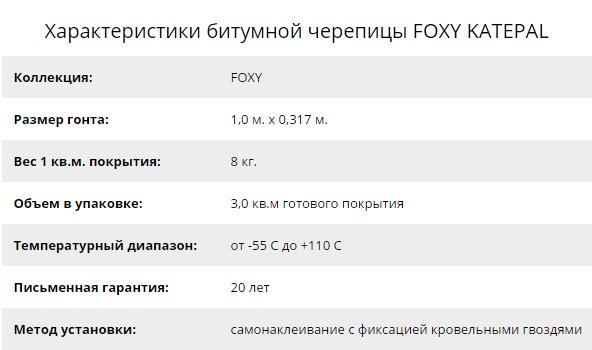 Характеристики битумной черепицы Katepal Foxy