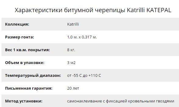 Характеристики битумной черепицы Katepal Katrilli