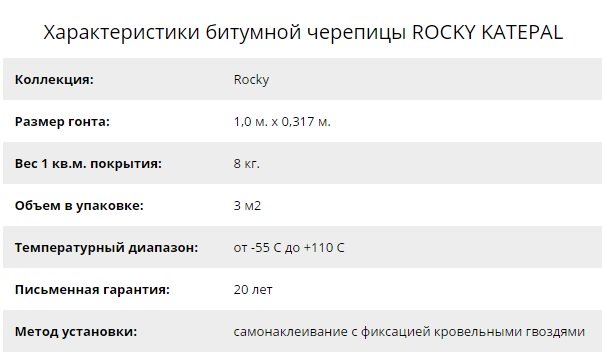 Характеристики битумной черепицы Katepal Rocky